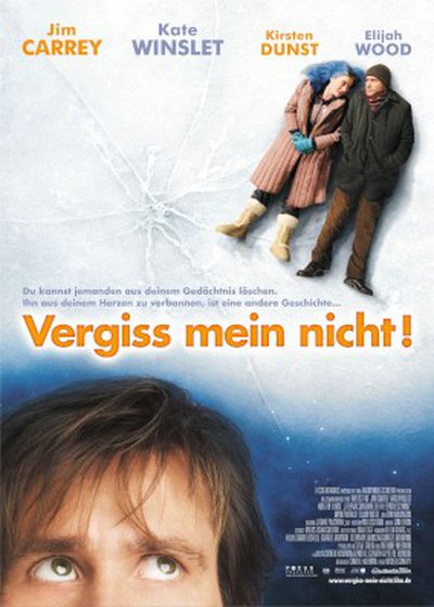 Vergiss mein nicht! (Sammlung Prinzhorn) (Specials)