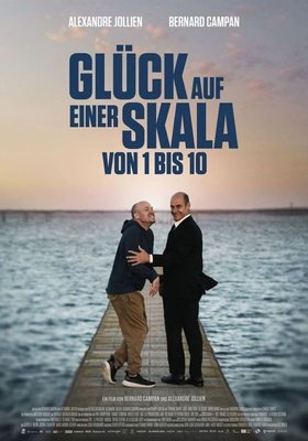 Glück auf einer Skala von 1 bis 10 Glück auf einer Skala von 1 bis 10