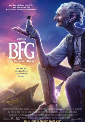BFG - Big Friendly Giant BFG - Big Friendly Giant