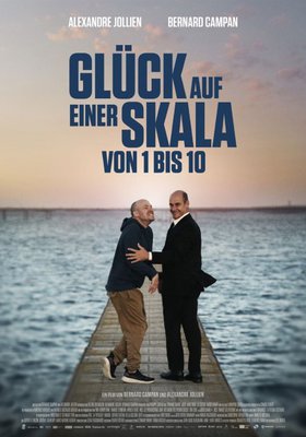 Glück auf einer Skala von 1 bis 10 Glück auf einer Skala von 1 bis 10