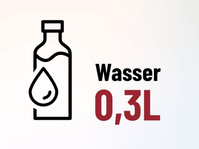 Mineralwasser Still 0,33L