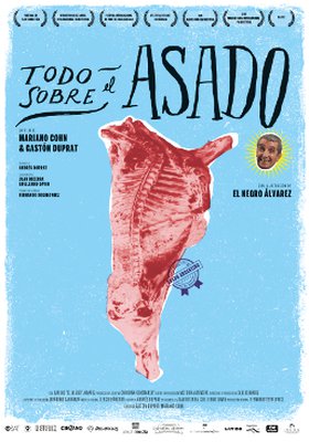 Asado, mein Lieblingsgericht aus Argentinien Asado, mein Lieblingsgericht aus Argentinien