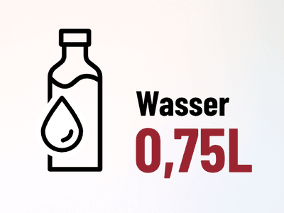 Mineralwasser 0,75l 