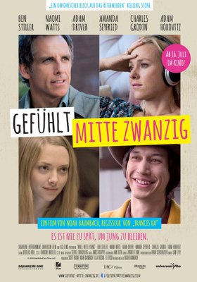 Gefühlt Mitte Zwanzig Gefühlt Mitte Zwanzig